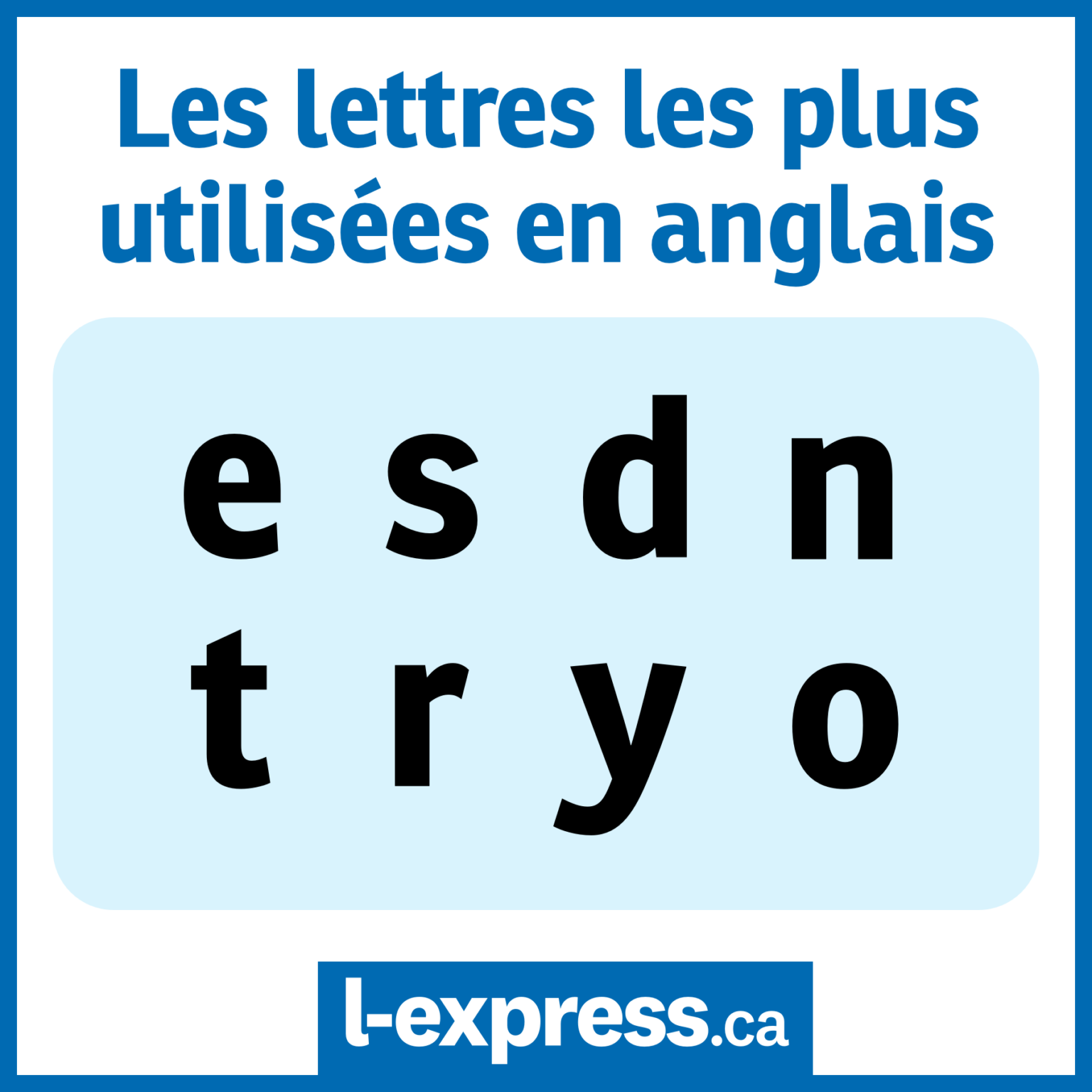 lettre les plus utilisées en français