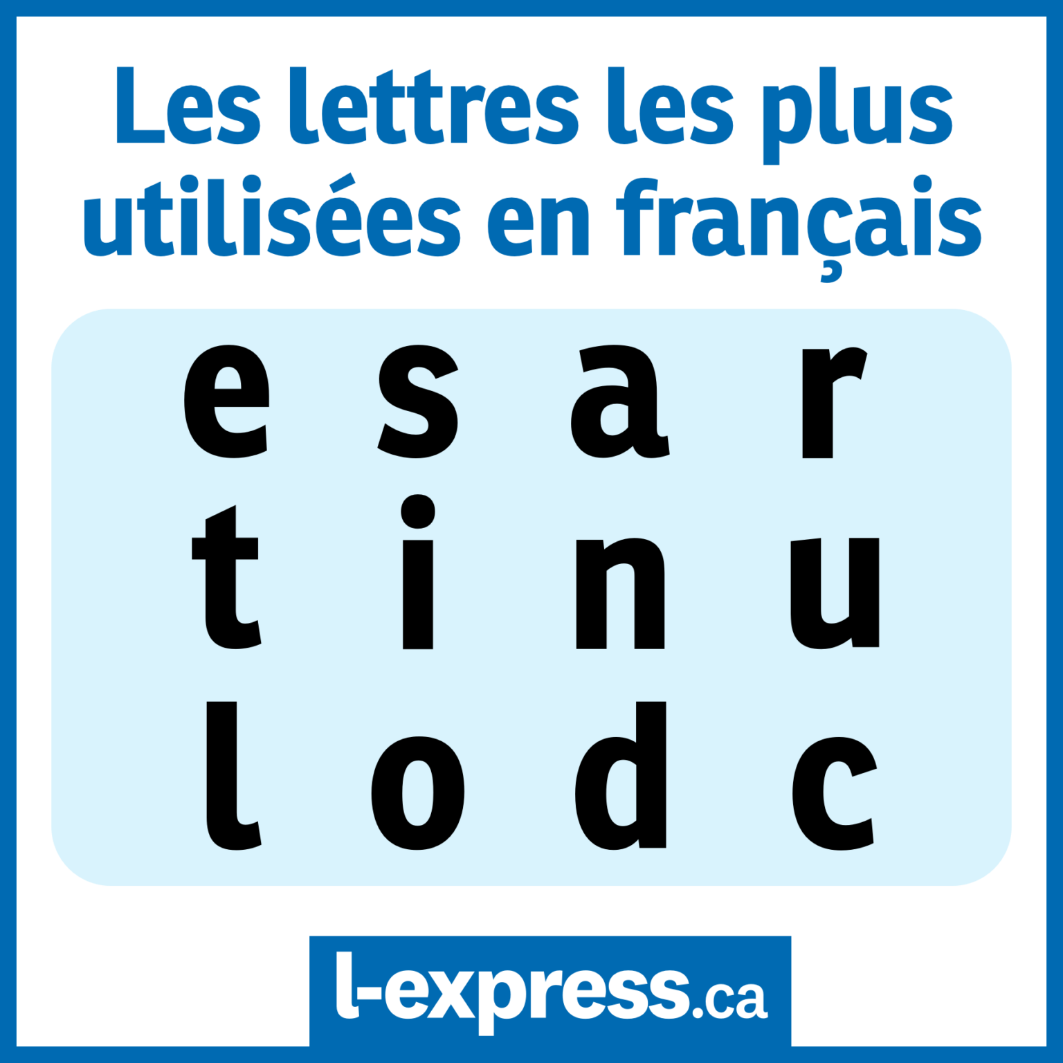 Les lettres et leur fréquence en français Quelle lettre est la plus utilisée?