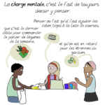 Fête des Mères