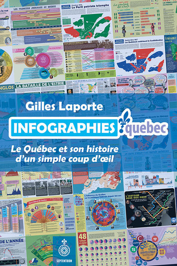 Infographies Québec