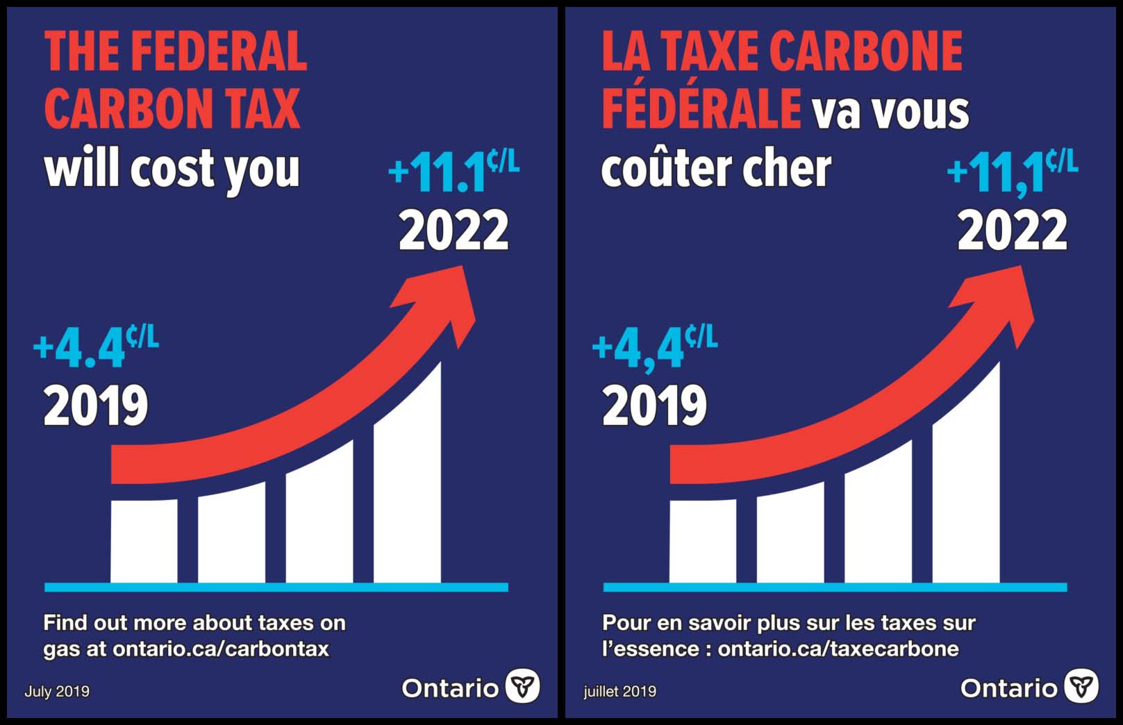 L'affichage obligatoire contre la «taxe carbone» fédérale est contraire