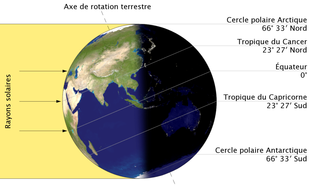 Circonférence de la Terre, Ératosthène
