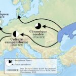 indo-européens, Yamna-culture-carte