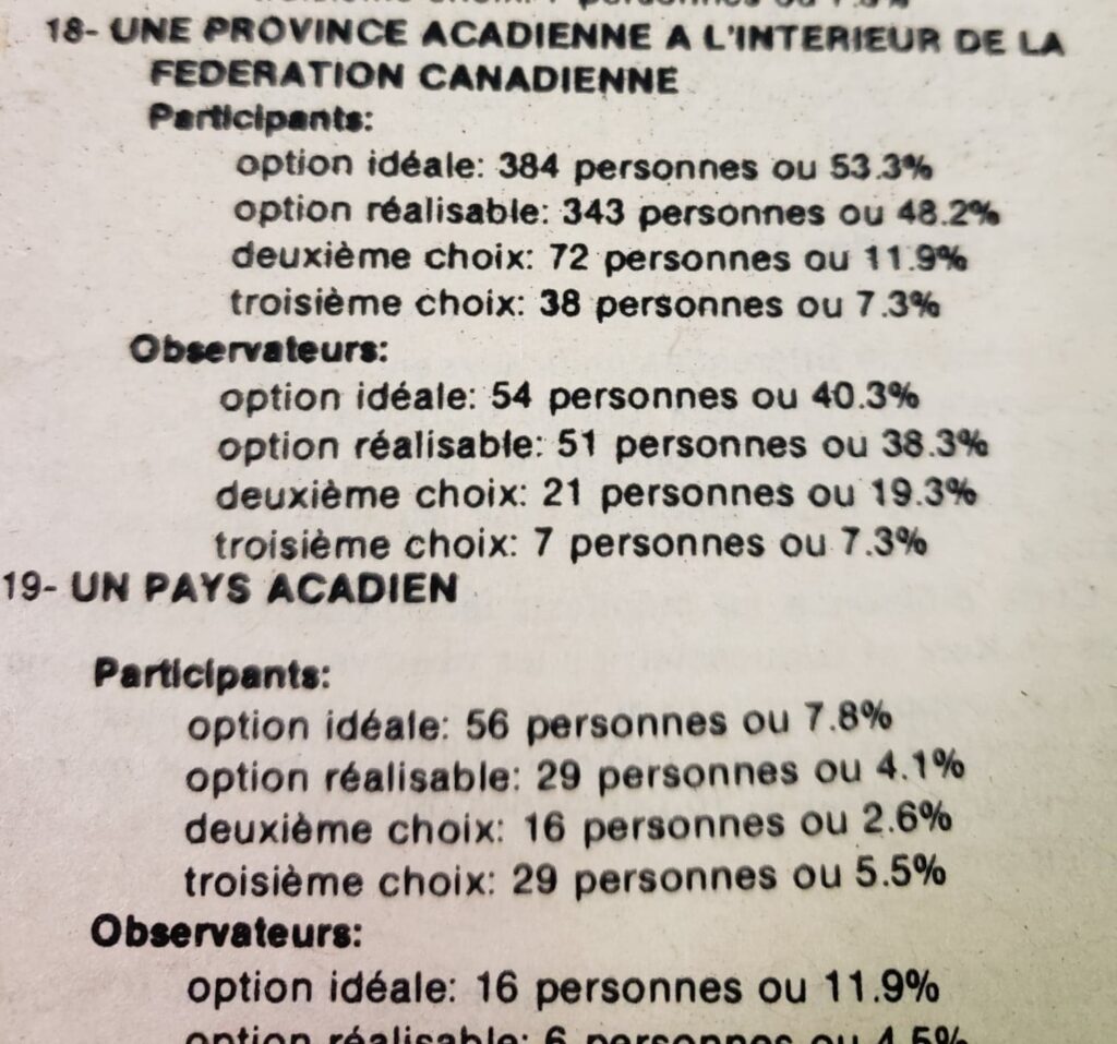 autonomistes