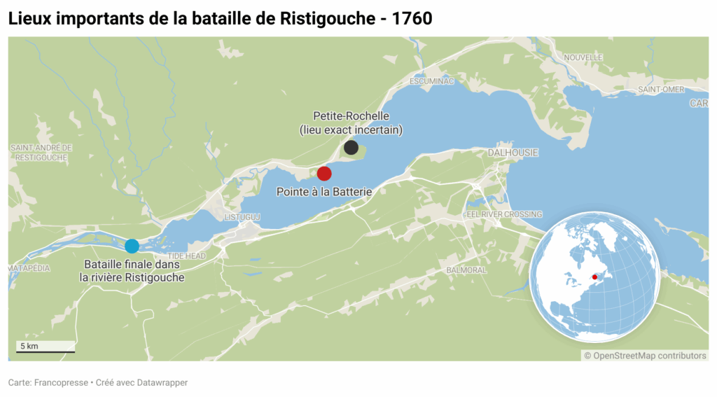 bataille de Ristigouche