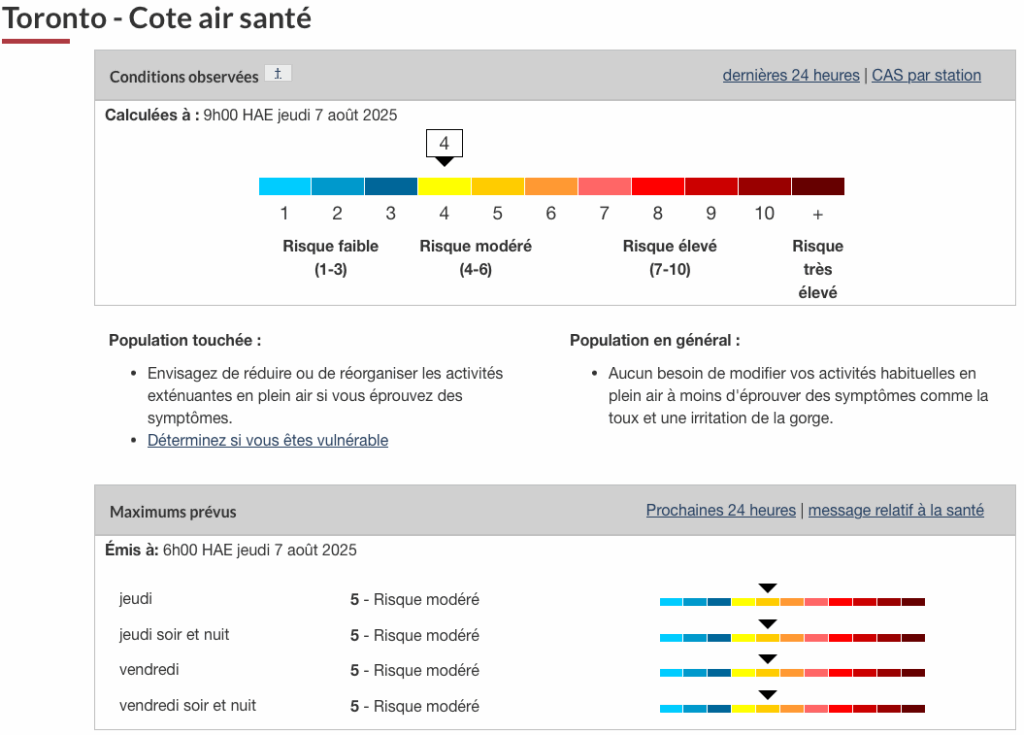 particules fines, santé, fumée de feux de forêts