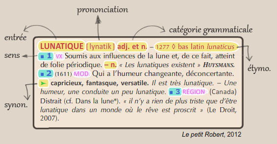 dictionnaires