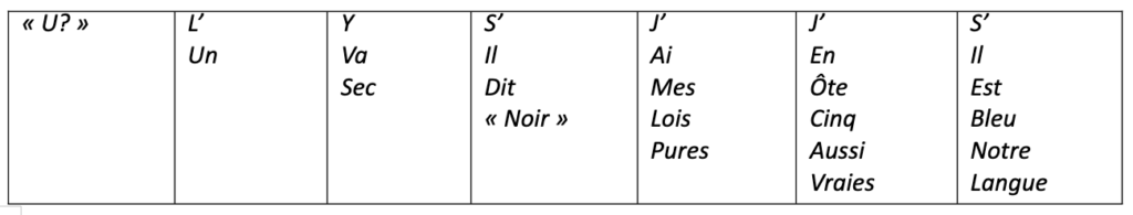 avalanches et boules de neige, Oulipo