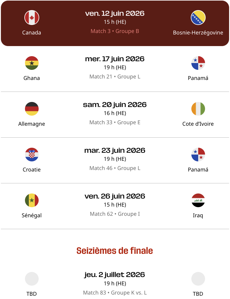 FIFA, Coupe du monde, foot, soccer