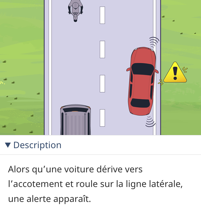 technologies d'aide à la conduite automobile