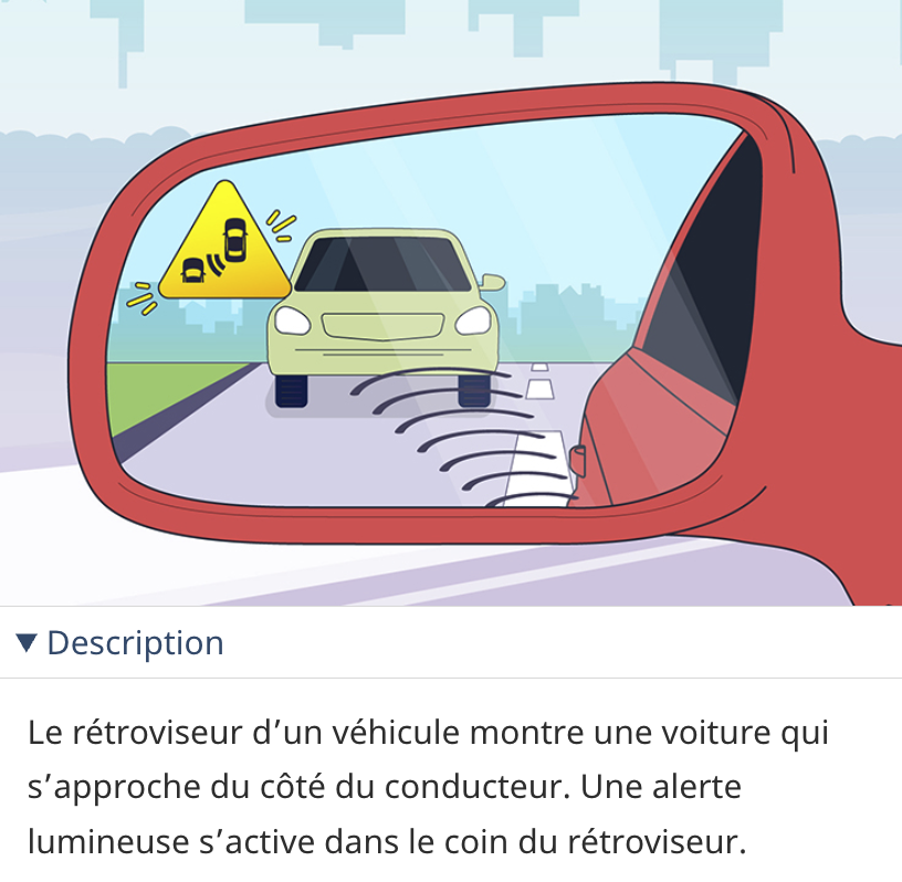 technologies d'aide à la conduite automobile
