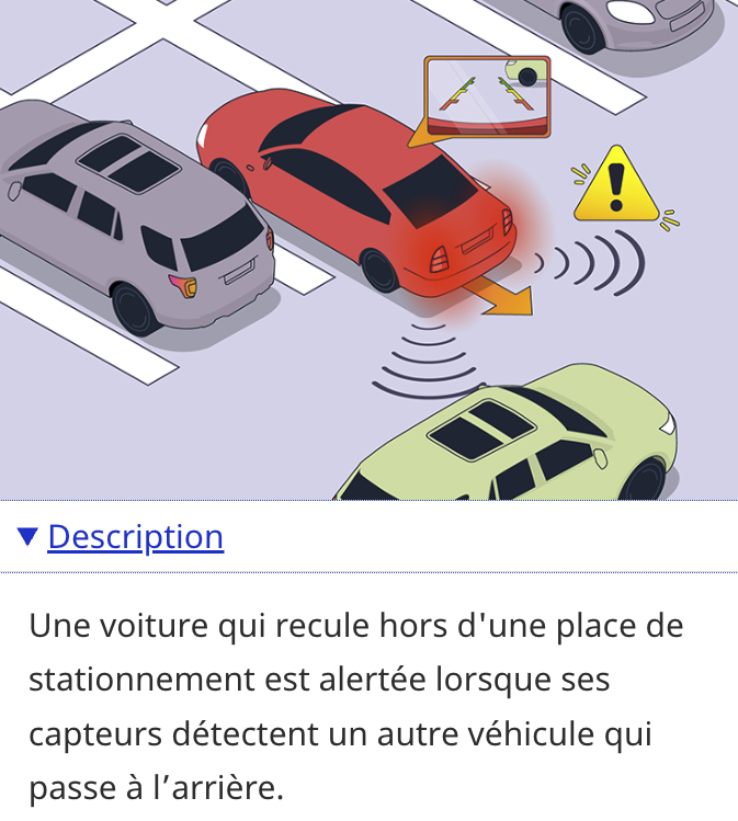 technologies d'aide à la conduite automobile