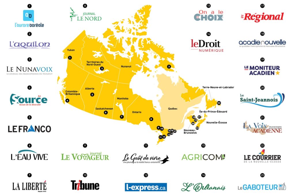 presse francophone, Reseau.Presse